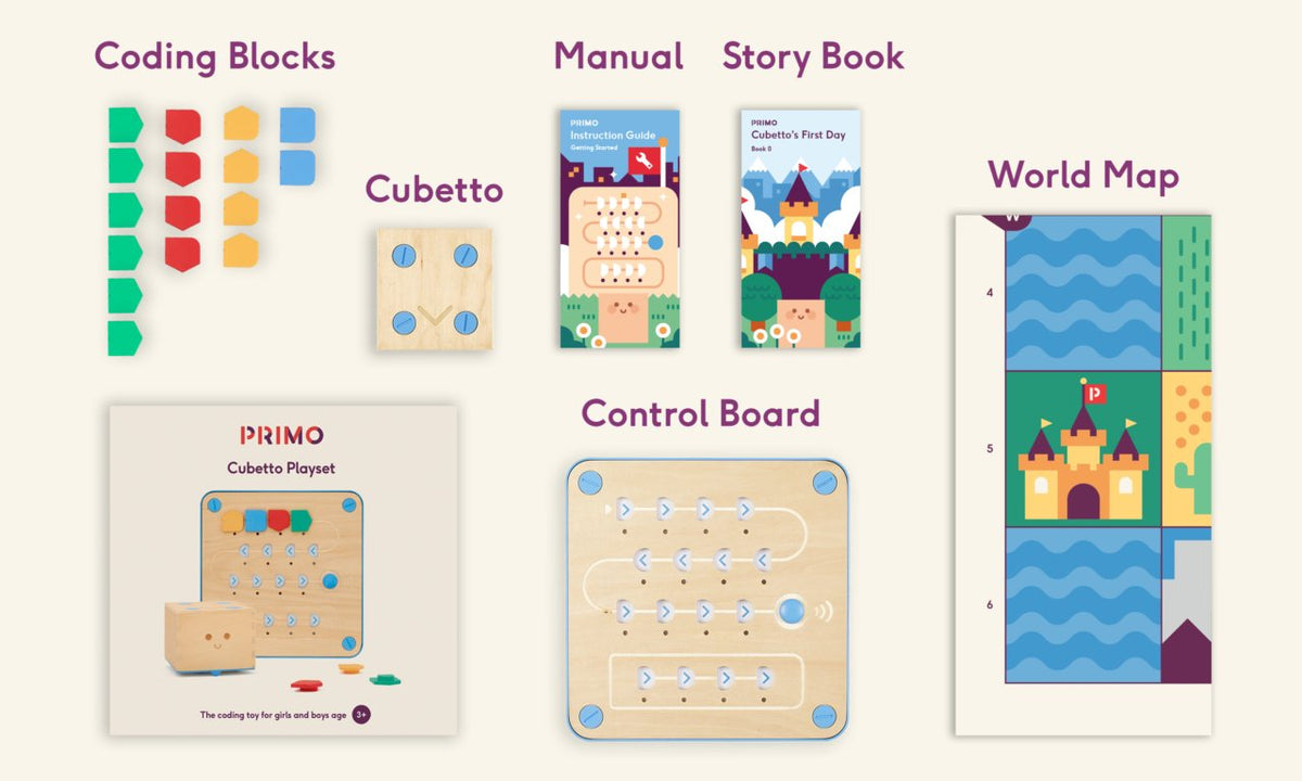 CUBETTO Playset – The Learning Curve