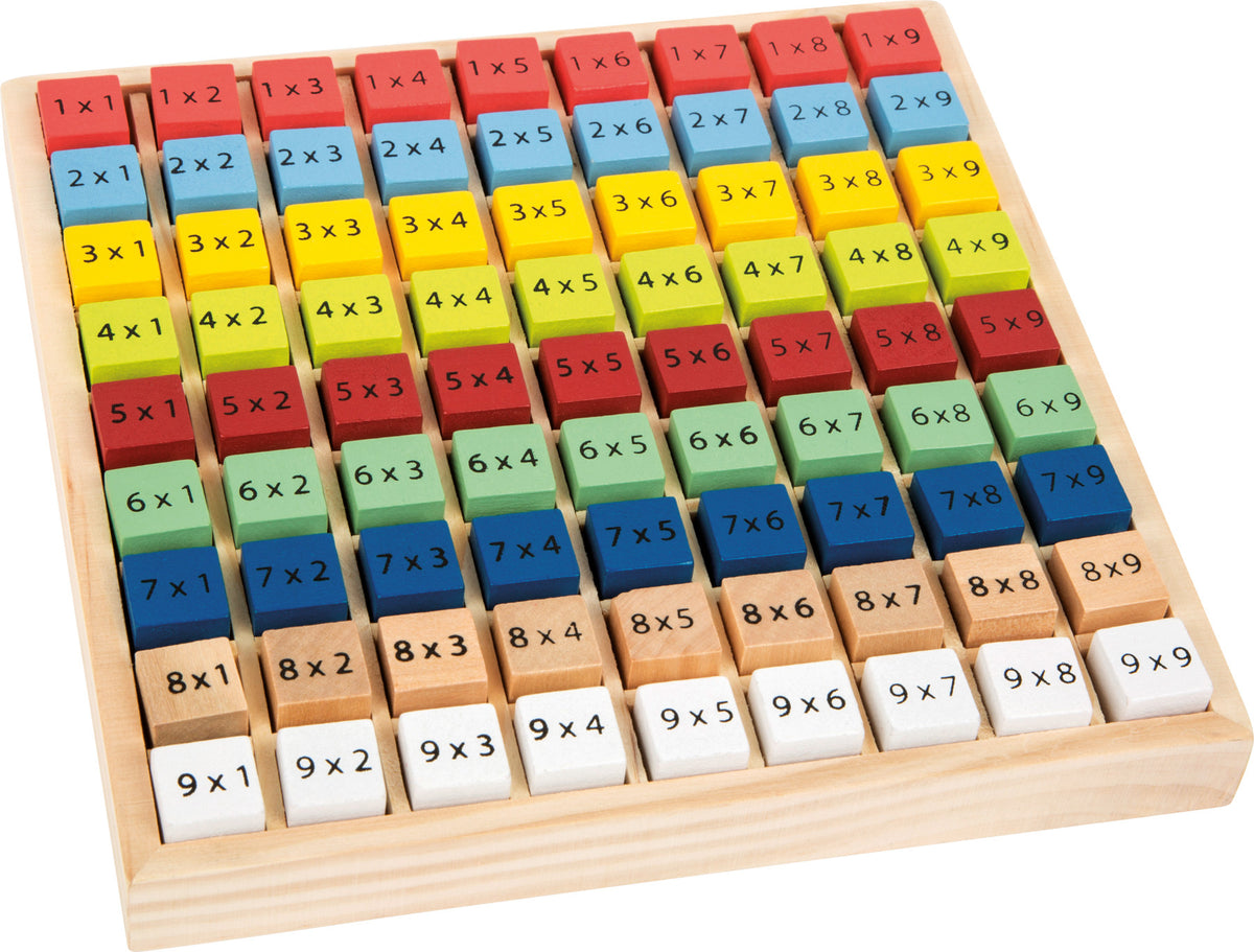 small foot - Colourful Multiplication Table